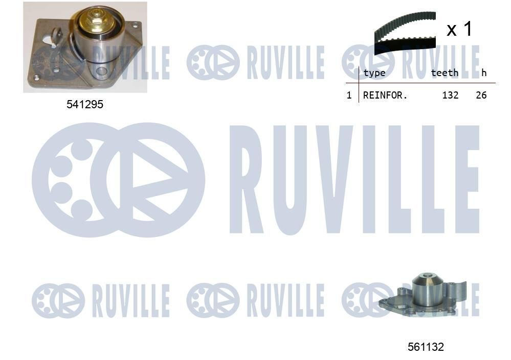 RUVILLE Σετ ιμάντα χρονισμού με αντλία νερού 5501131 Σετ ιμάντα χρονισμού με αντλία νερού RUVILLE S70 5501131 φθηνά
