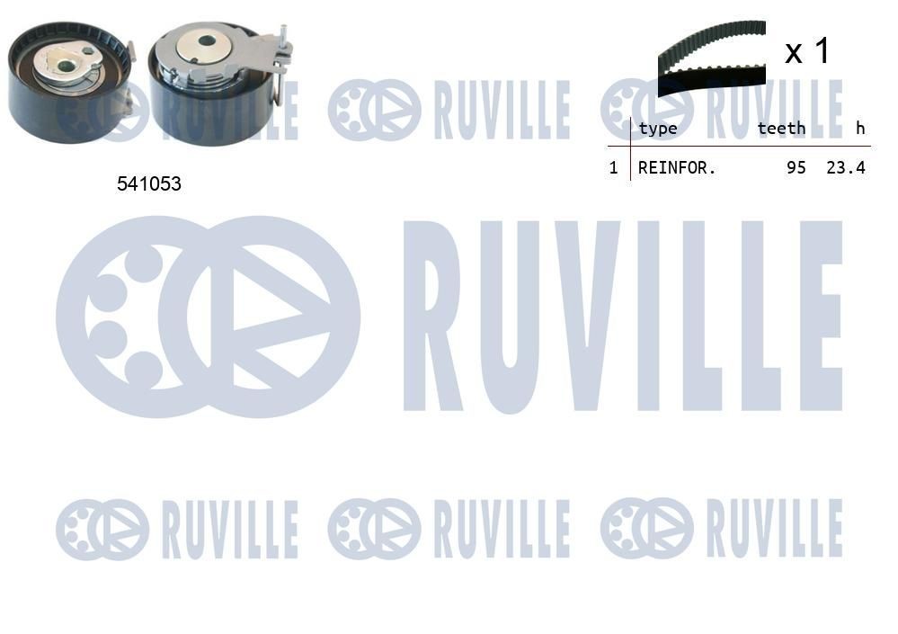 RUVILLE Hammashihnasarja 550119 550119 RUVILLE Jakohihna Nissan JUKE hinta