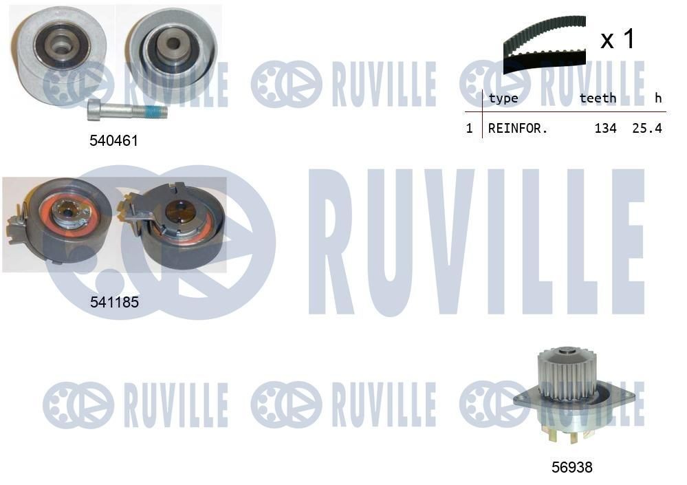 RUVILLE Kit cinghia distribuzione, pompa acqua 5501201 5501201 costo Kit cinghia di distribuzione PEUGEOT 205 RUVILLE