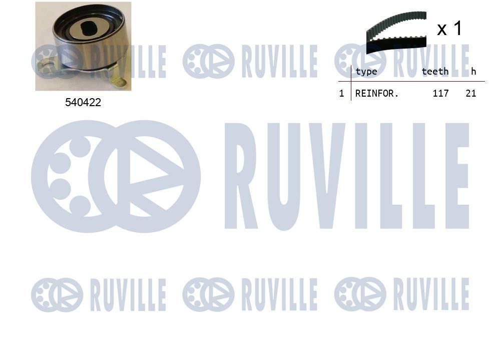 RUVILLE Distributieriem set 550215 RUVILLE Distributie-riem 550215 ervaring