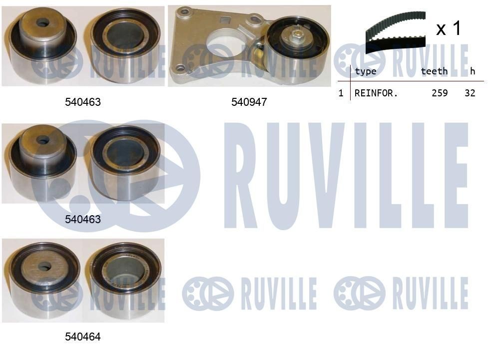 RUVILLE Hammasrihma komplekt 550222 RUVILLE 550222 Hammasrihma komplekt Renault LAGUNA odav