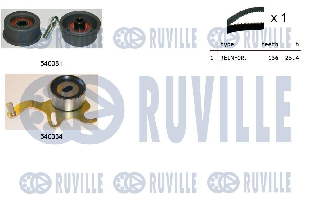 RUVILLE Kit de distribution 550223 Opel MERIVA Courroie moteur RUVILLE 550223