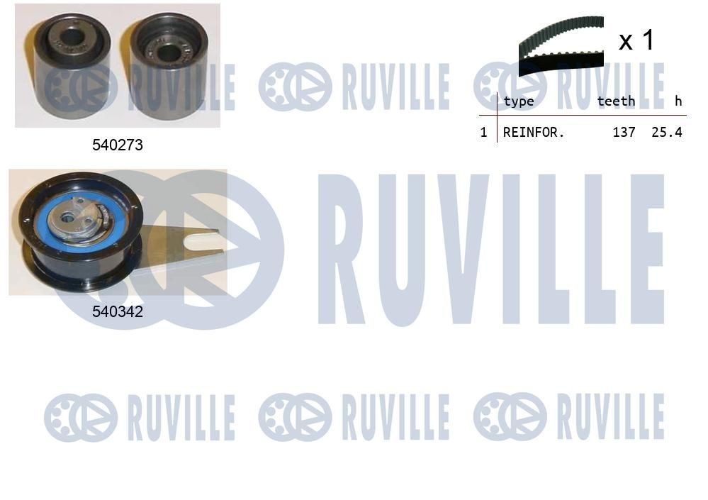 RUVILLE Hammashihnasarja 550234 AUDI Jakohihna RUVILLE 550234