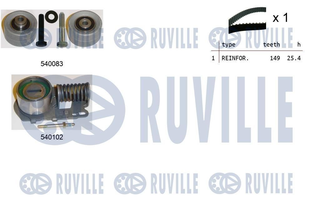 RUVILLE Sada ozubeného remeňa 550240 550240 RUVILLE Sada rozvodového remeňa Lancia lacné