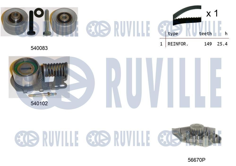 RUVILLE Registerreimsett med vannpumpe 5502401 5502401 Vannpumpe + registerreimsett RUVILLE CITROЁN EVASION