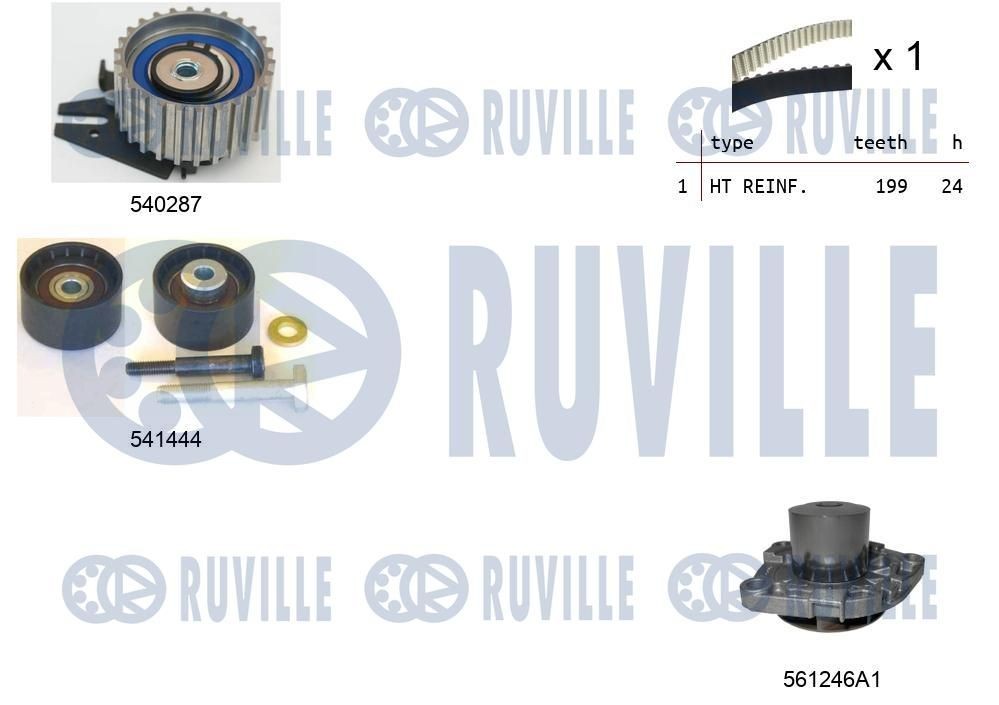 RUVILLE Wasserpumpe + Zahnriemensatz 5502601 RUVILLE 5502601 Wasserpumpe + Zahnriemensatz CADILLAC SRX (GMT265) 3.6 AWD 258 PS 2005