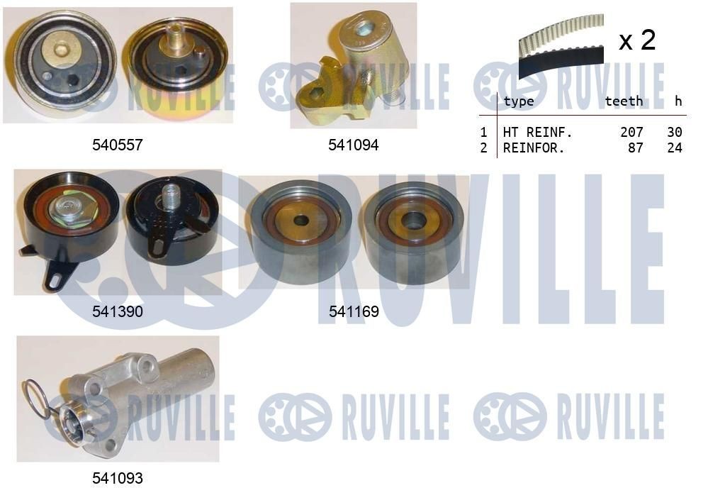 RUVILLE Hammasrihma komplekt 550283 550283 Hammasrihma komplekt RUVILLE AUDI Q3
