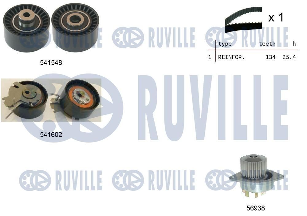 RUVILLE Kit cinghia distribuzione, pompa acqua 5502861 5502861 Kit cinghia di distribuzione RUVILLE PEUGEOT 205 costo