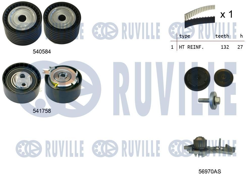 RUVILLE Tandremssæt med vandpumpe 5502981 Vandpumpe + tandremssæt RENAULT RUVILLE 5502981