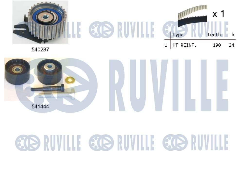 RUVILLE Kit de distribution 550302 Fiat SEICENTO Kit de distribution RUVILLE 550302