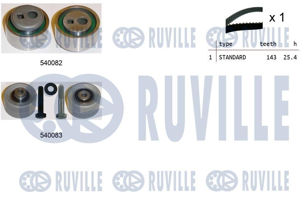 RUVILLE Kamremssats 550306 550306 RUVILLE Kamrem Peugeot