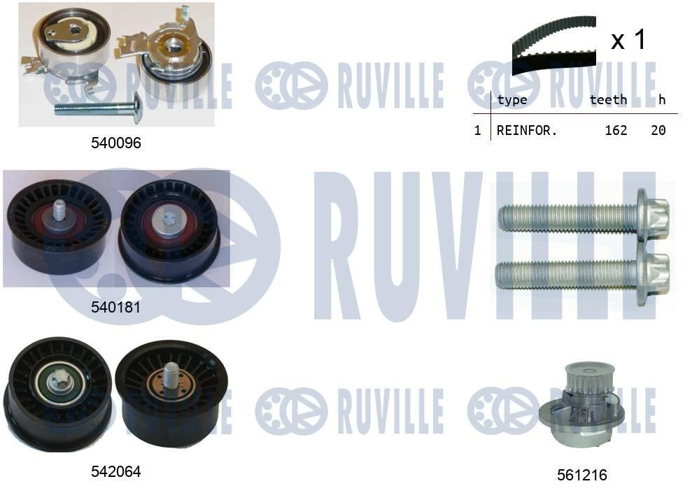 RUVILLE Distributieriem set + waterpomp 5503171 5503171 Waterpomp + distributieriem set OPEL SIGNUM RUVILLE