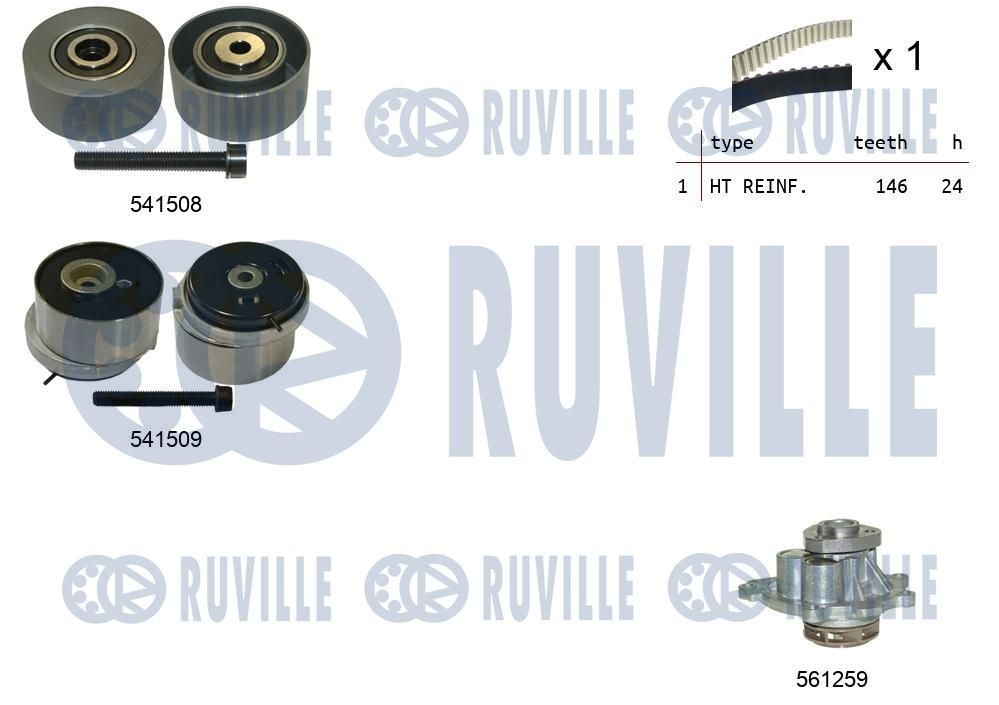 RUVILLE Wasserpumpe + Zahnriemensatz 5503201 5503201 Zahnriemensatz mit Wasserpumpe RUVILLE MERCEDES-BENZ B-Klasse