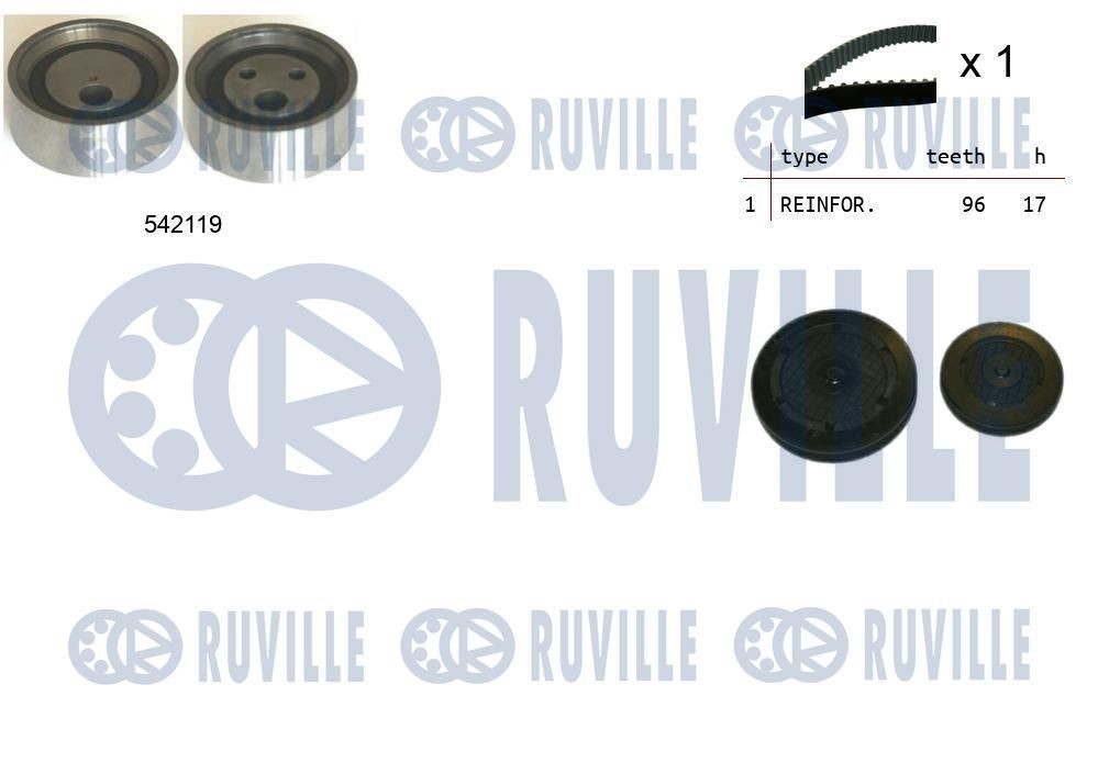 RUVILLE Σετ οδοντωτού ιμάντα 550325 550325 Σετ ιμάντα χρονισμού RUVILLE RENAULT SANDERO / STEPWAY