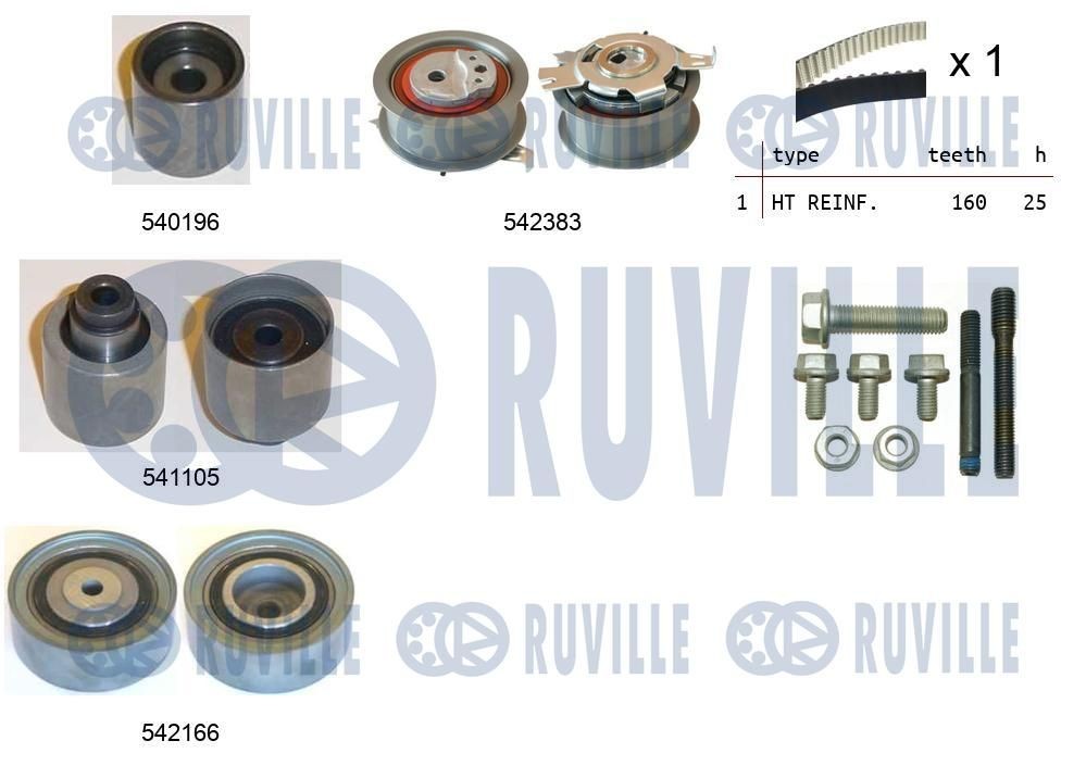 RUVILLE Kit cinghia di distribuzione 550333 550333 costo Cinghia di distribuzione RUVILLE AUDI QUATTRO