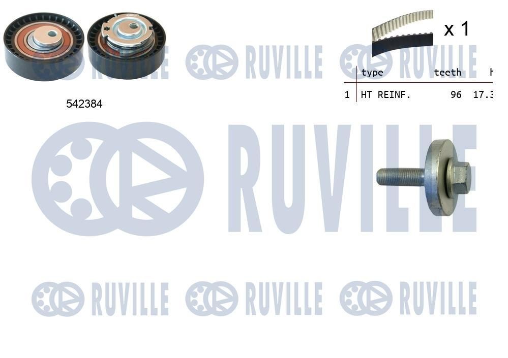 RUVILLE Σετ οδοντωτού ιμάντα 550340 Σετ οδοντωτού ιμάντα RUVILLE Renault SANDERO / STEPWAY 550340