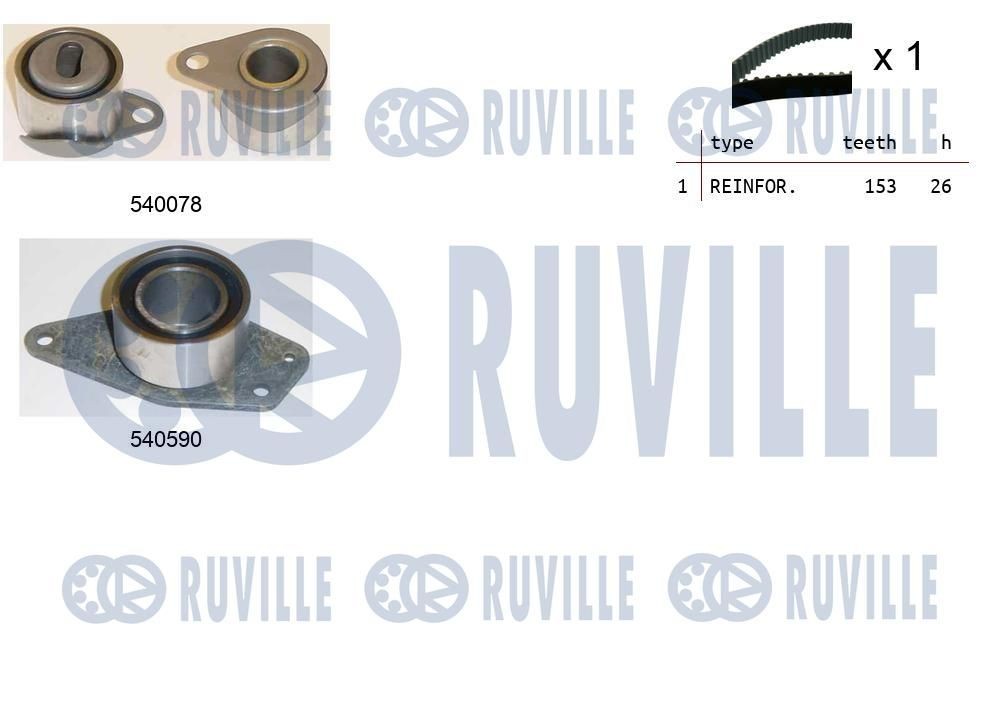 RUVILLE Sada ozubeného remeňa 550344 Sada rozvodového remeňa RUVILLE Renault SANDERO / STEPWAY 550344