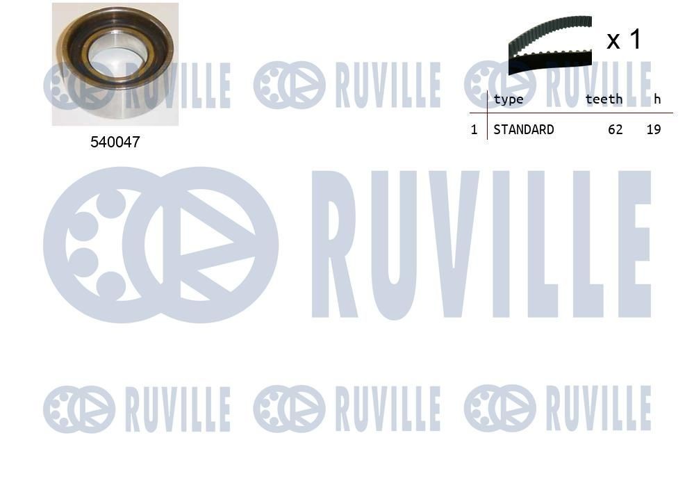 RUVILLE Sada ozubeného remeňa 550348 Rozvodový remeň RUVILLE Peugeot 3008 550348