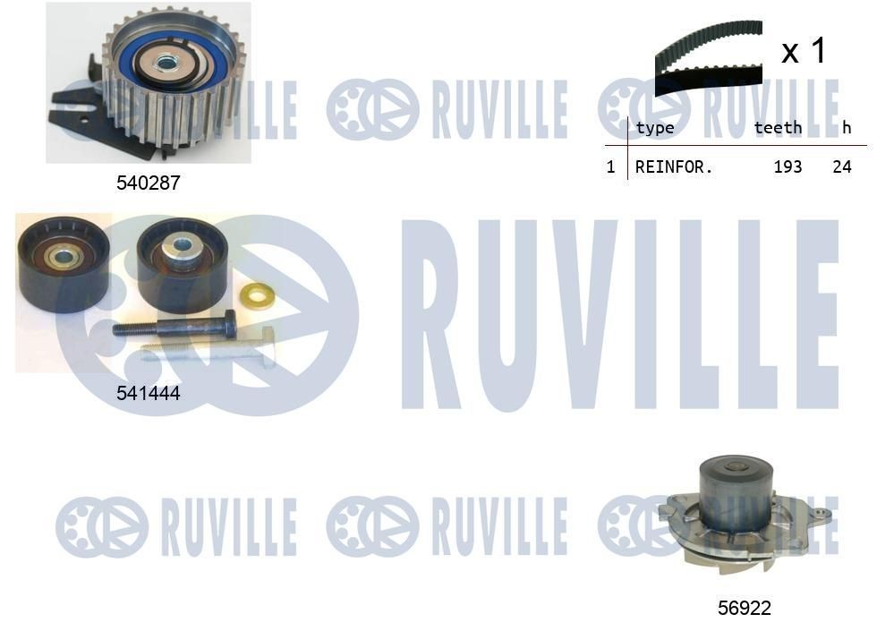 RUVILLE Bomba de água + kit de correia dentada 5503561 5503561 Bomba de água + kit de distribuição RUVILLE LEXUS IS