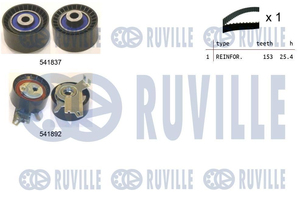 RUVILLE Sada ozubeného remeňa 550366 Rozvodový remeň RUVILLE Peugeot 3008 550366