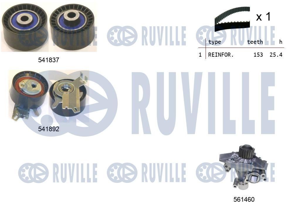 RUVILLE Kamremssats med vattenpump 5503661 5503661 RUVILLE Kuggremssats Citroën