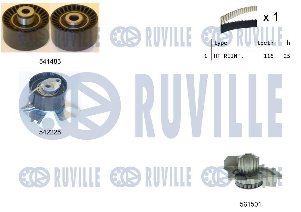 RUVILLE Ūdenssūknis + Zobsiksnas komplekts 5503671 5503671 Ūdens sūkņi + zobsiksnas komplekts FIAT QUBO RUVILLE
