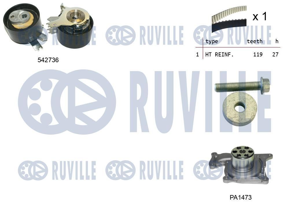 RUVILLE Veepump + hammasrihmakomplekt 5503781 5503781 Hammasrihma komplekt RENAULT SANDERO / STEPWAY RUVILLE