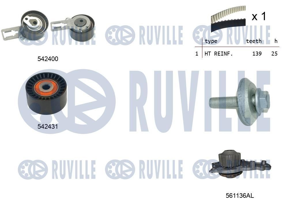 RUVILLE Ūdenssūknis + Zobsiksnas komplekts 5503791 5503791 Ūdens sūkņi + zobsiksnas komplekts CITROËN EVASION RUVILLE