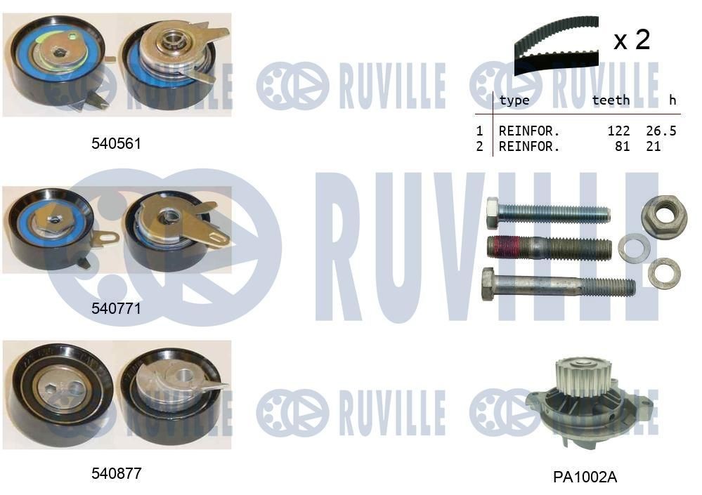 RUVILLE Distributieriem set + waterpomp 5503851 Distributieriem met waterpomp RUVILLE KALOS 5503851 goedkoop
