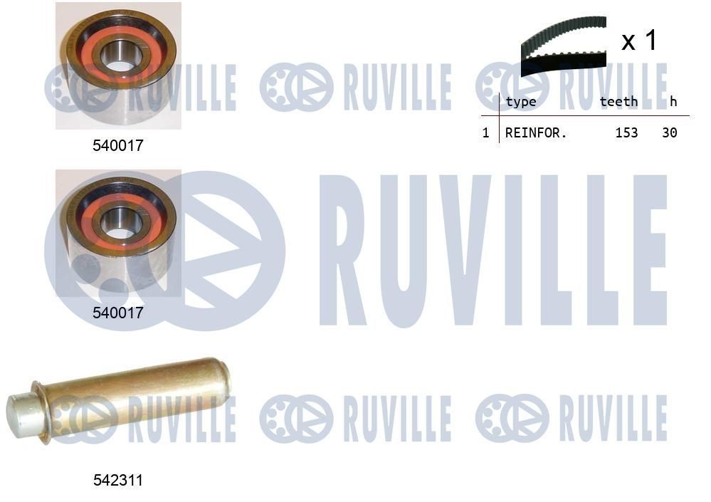 RUVILLE Distributieriem set 550393 550393 Tandriem PEUGEOT 3008 RUVILLE