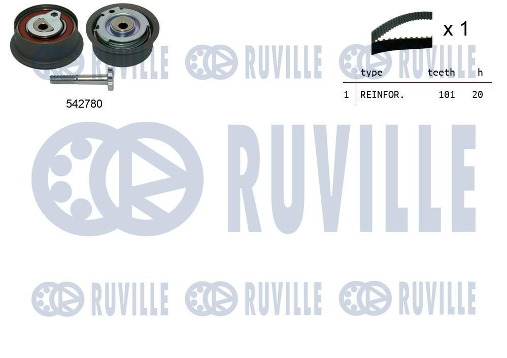 RUVILLE Sada ozubeného remeňa 550493 Rozvodový remeň RUVILLE CLA 550493 lacné