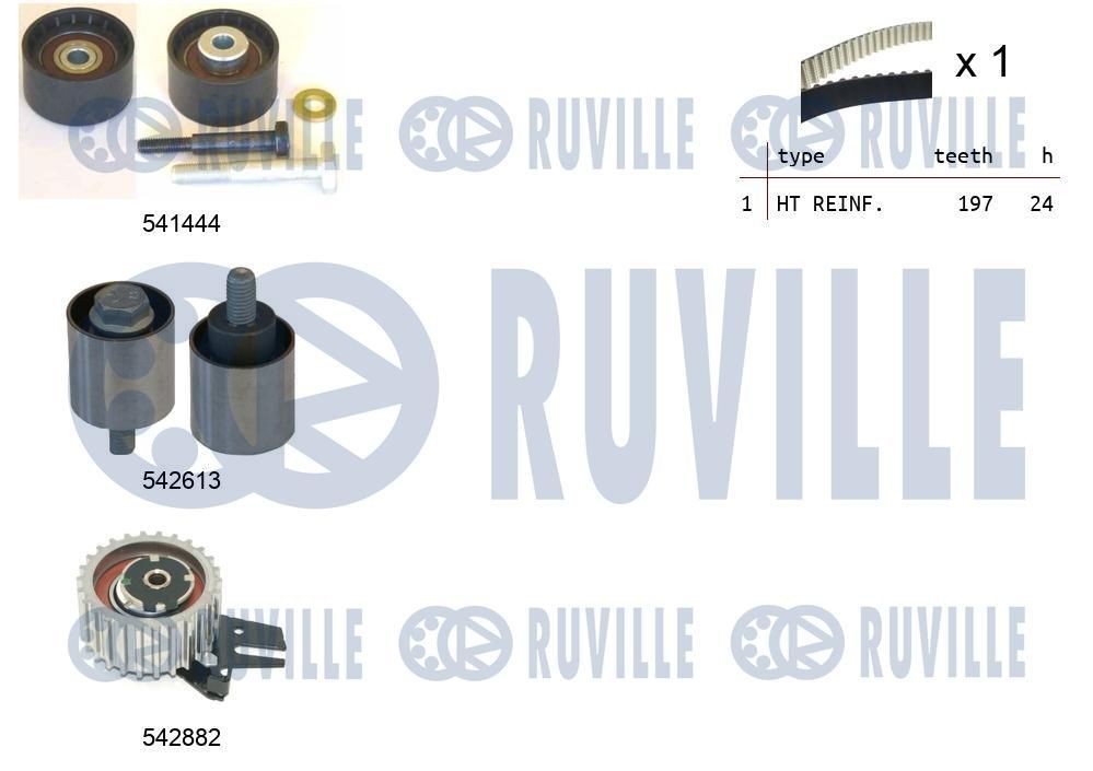 RUVILLE Hammashihnasarja 550496 550496 RUVILLE Jakohihnasarja MERCEDES-BENZ /8