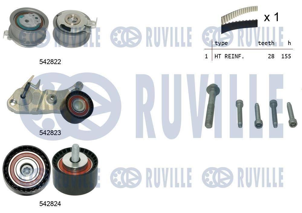 RUVILLE Sada ozubeného remeňa 550502 550502 Sada rozvodového remeňa VOLVO V70 RUVILLE