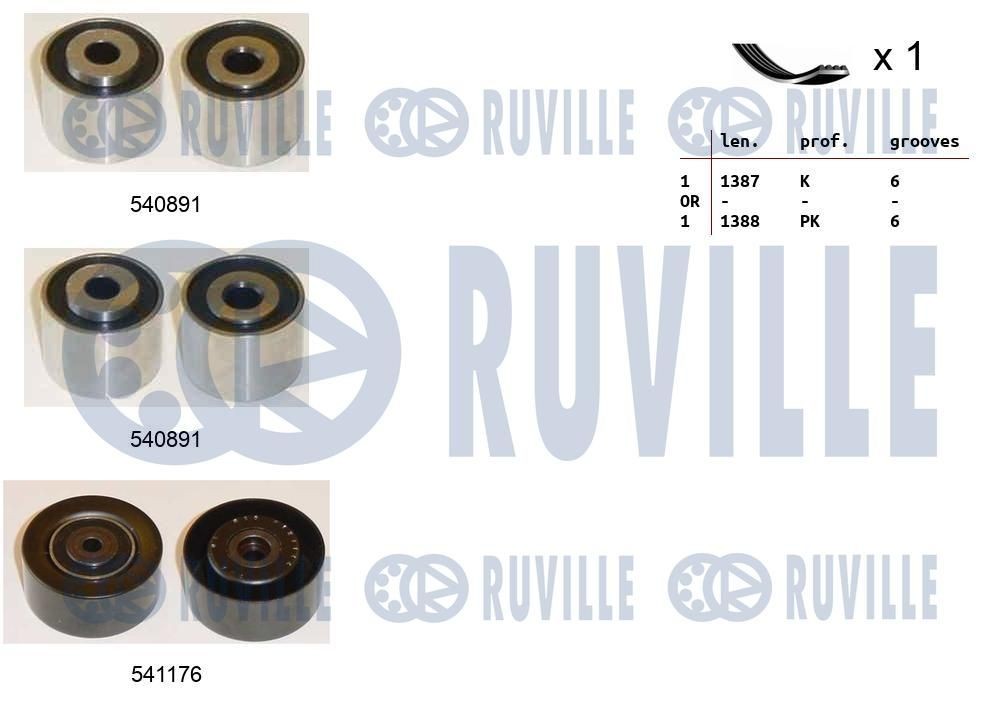 RUVILLE Σετ ιμάντων poly-V 570071 570071 Ιμάντας δυναμό PEUGEOT 508 RUVILLE