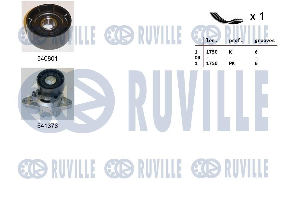 RUVILLE Kileremsett 570084 570084 Multireim sett RENAULT 19 RUVILLE