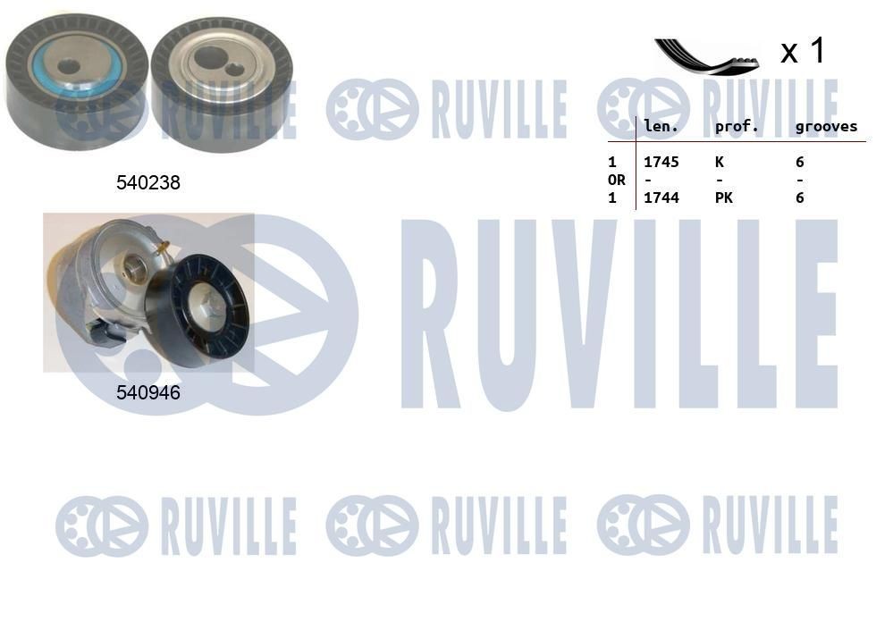 RUVILLE Kit Cinghie Poly-V 570105 570105 Kit cinghie poly-v RUVILLE VOLVO XC70 costo
