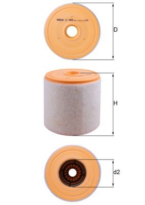 Õhufilter MAHLE LX 4959 MAHLE LX 4959 Õhufilter AUDI A6 2020