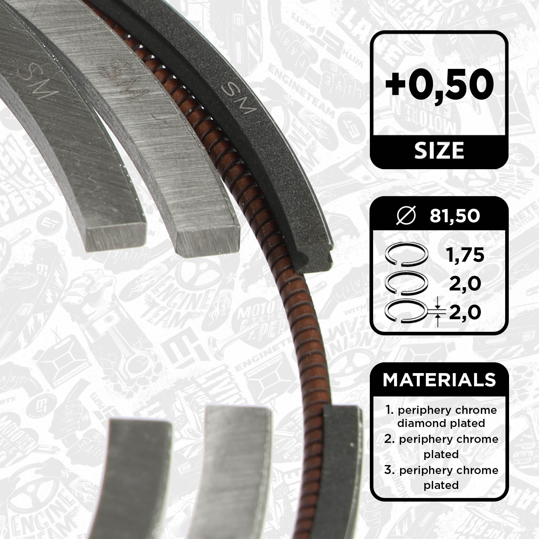 Jeu de segments de pistons ET ENGINETEAM R1014550 ET ENGINETEAM R1014550 Segment Audi A4 2019