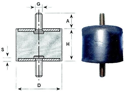 MI.R.A. Opravna sada, vyfukove potrubie 11/1515 Vyfukove potrubie MI.R.A. Peugeot PARTNER 11/1515