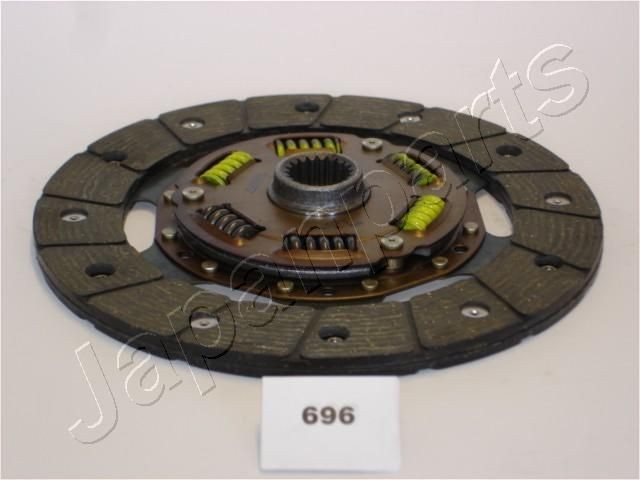 JAPANPARTS Siduriketas DF-696 Siduriketas JAPANPARTS CUORE DF-696 odav