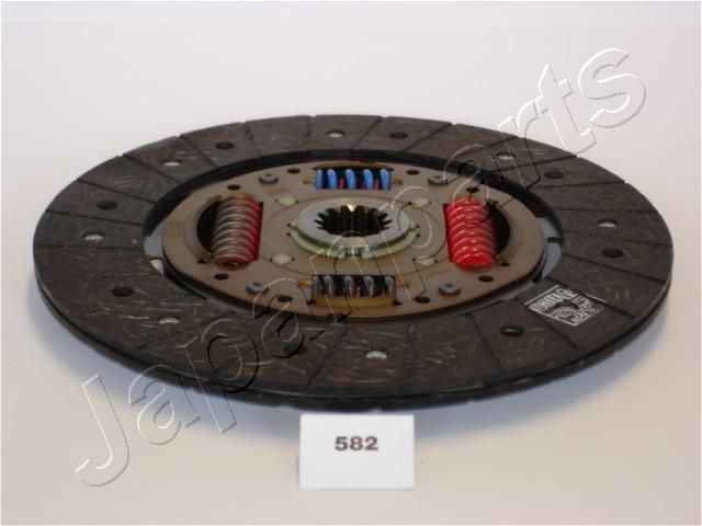 JAPANPARTS Brzdový kotouč DI-426 Športové brzdové kotúče JAPANPARTS ROVER DI-426