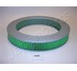 JAPANPARTS | Filtro de ar FA-406S para HONDA CRX I Coupe (AF, AS) baratas online