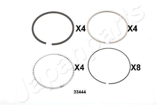 JAPANPARTS Virzuļa grdzens RC33444 Virzuļu gredzeni JAPANPARTS IDEA RC33444 lēti