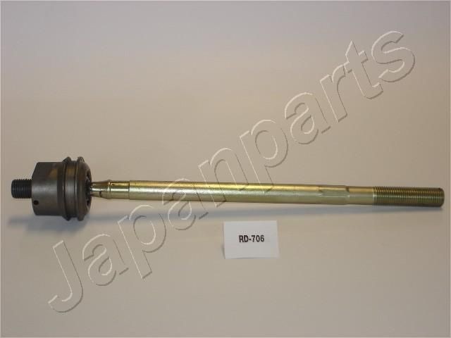 JAPANPARTS Binnenste stuurkogel RD-706 Axiaal gewricht JAPANPARTS BRZ RD-706 goedkoop