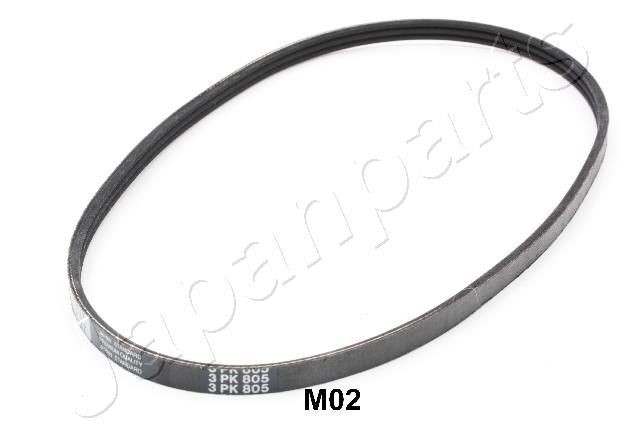 JAPANPARTS Kilerem TV-M02 JAPANPARTS Multirem TV-M02 evaluering