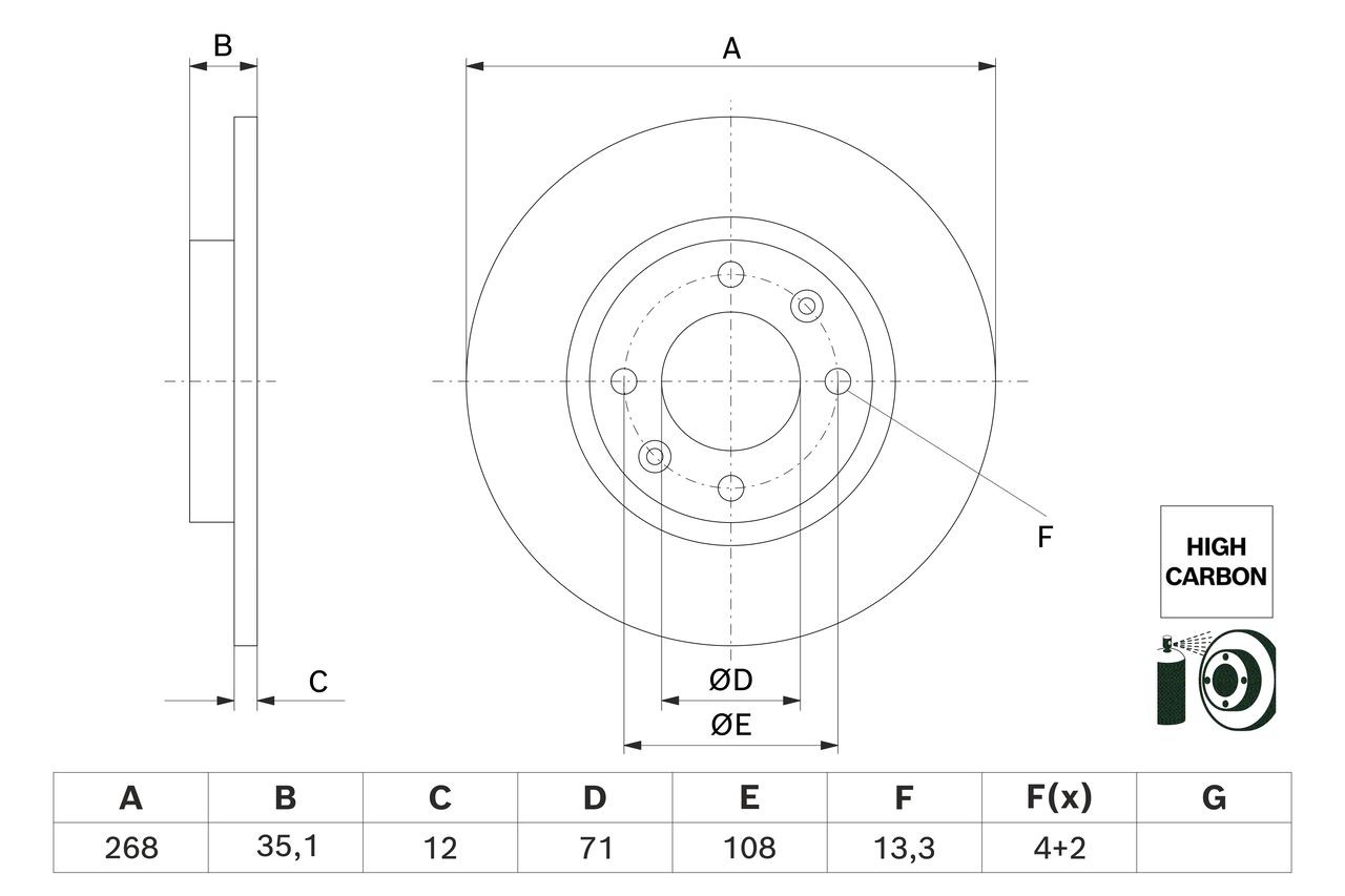 BOSCH Bremseskive 0 986 479 H54 BOSCH 0 986 479 H54 originale Sportsbremseskiver C3 Aircross II (CC24) hva koster