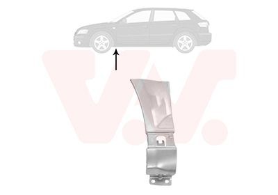 Hjulskjerm VAN WEZEL 0332155 VAN WEZEL 0332155 Skvettskjerm LADA NIVA 2013