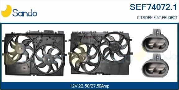 SANDO Kjølevite, radiator SEF74072.1 SANDO SEF74072.1 Elektromotor, radiator ventilator Fiat Talento Stasjonsvogn 296 pris
