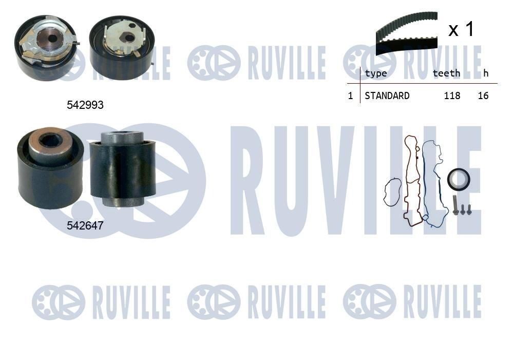 RUVILLE Hammashihnasarja 550519 550519 RUVILLE Jakohihnasarja CITROЁN C8