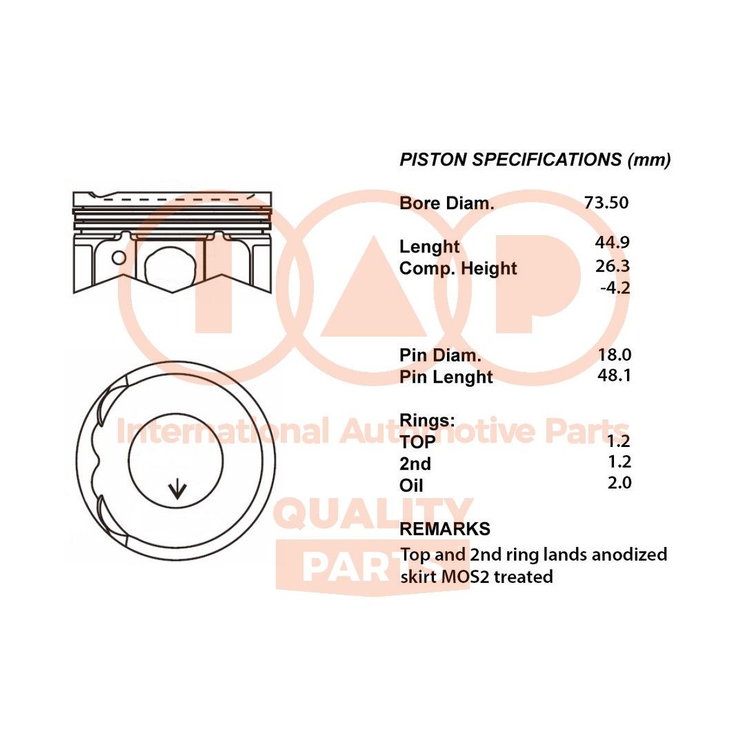 IAP QUALITY PARTS Piest 100-13199 Piest motora IAP QUALITY PARTS ALMERA 100-13199 lacné